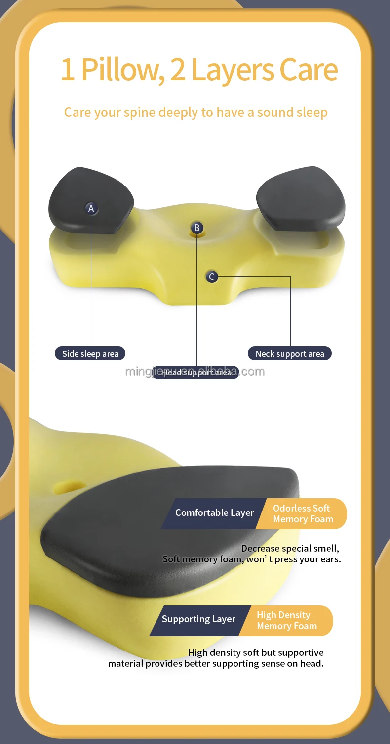 Ergonomics 2layers Adjustable Comfort Nontoxic Memory Foam Amazon Hotselling Pillow Buy