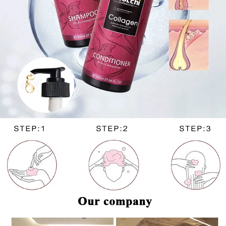 
Бесплатный образец увлажняющего шампуня и кондиционера ECOLCHI, без парабенов 