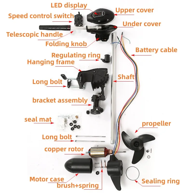 Trolling Motor Electric