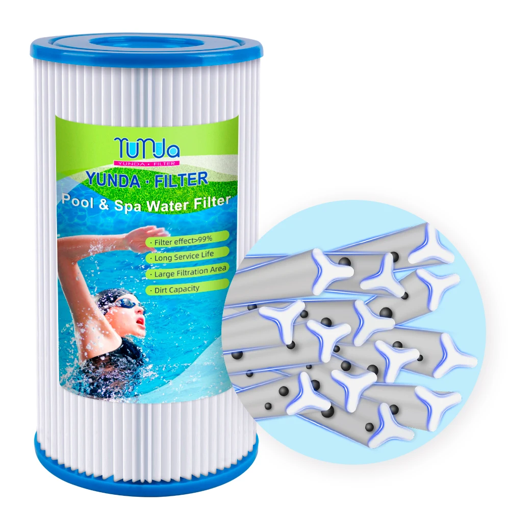 PLF Series length 8 inch SQ.FT. 5 spa water for water purification set