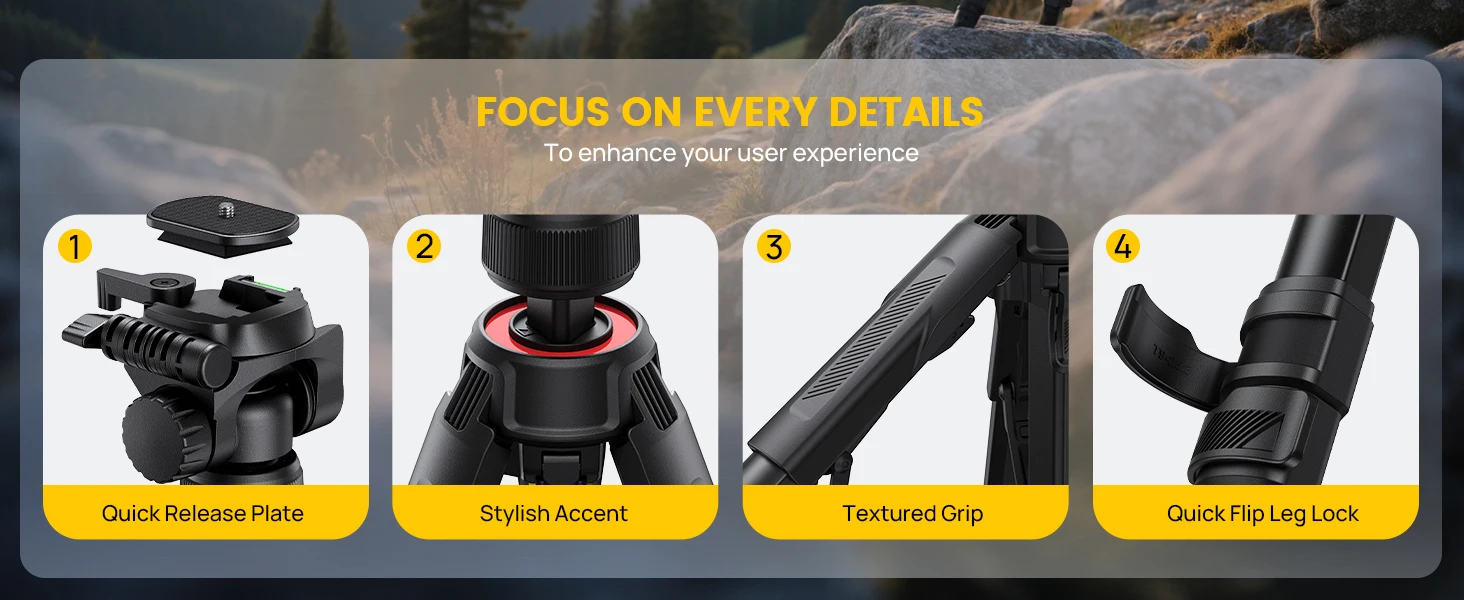 Universal 1/4-inch Mount and Quick Release System