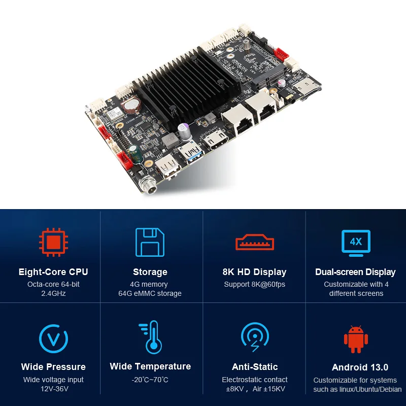 RK3588 Systemboard - Industrial PC Motherboard for Digital Signage