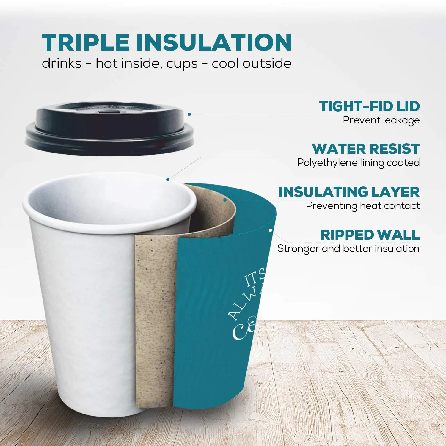 Custom Disposable Heatinsulated Take Away Wall Paper Coffee Cups Ripple Wall Insulating Layer