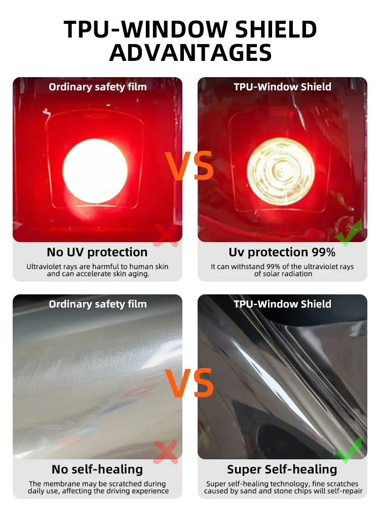 Clear Waterproof Explosion Proof TPU Window Film PPF Film for Windshield Protection