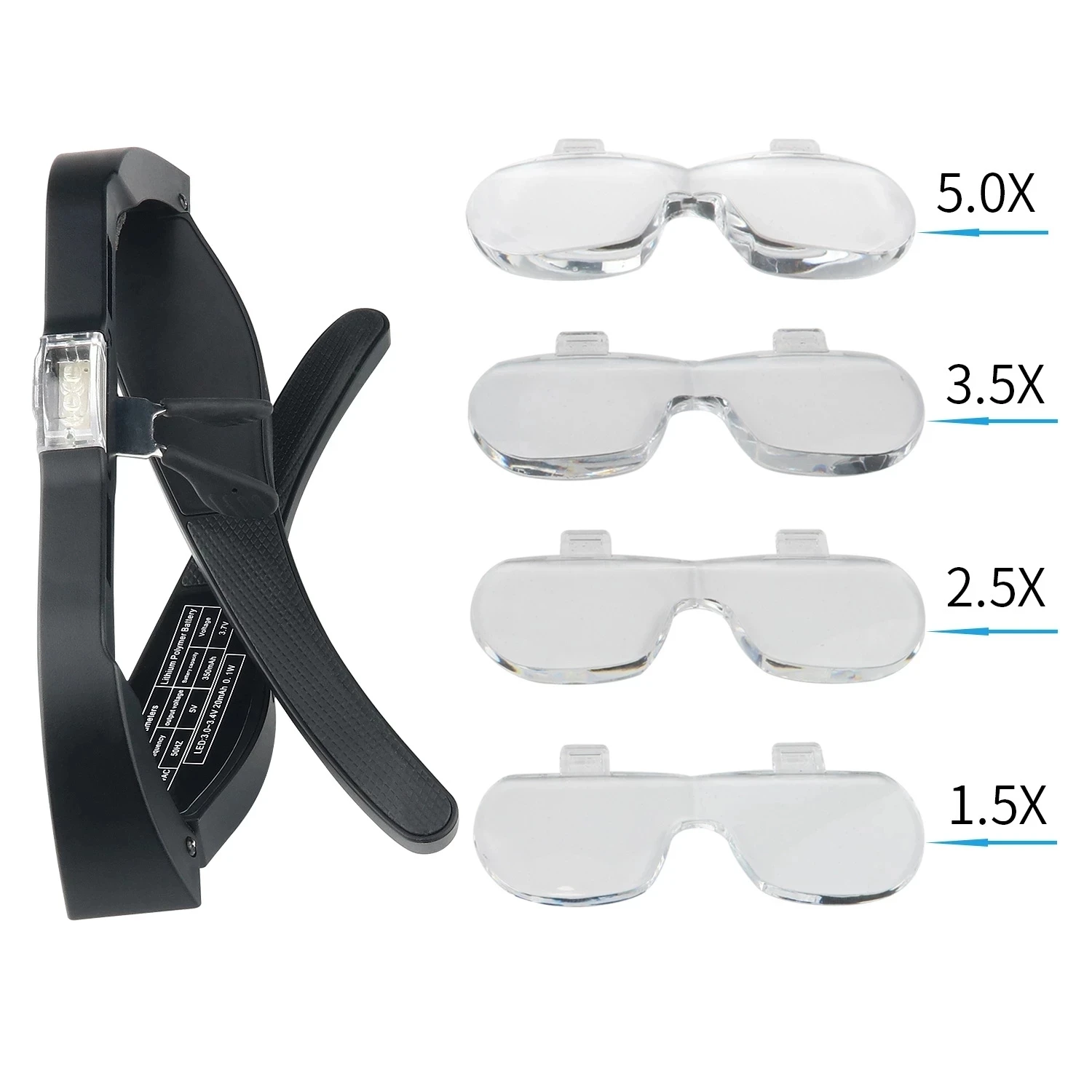 NO.11537DC With LED Light USB Rechargeable Glasses Type Magnifying Glass Repair Work Beauty 1.5X 2.5X 3.5X 5.0X Magnifying Glass
