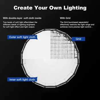 Godox S120T 47.3" 120cm Quick Release Umbrella Softbox Bowens Mount Softbox with Diffuser detail image