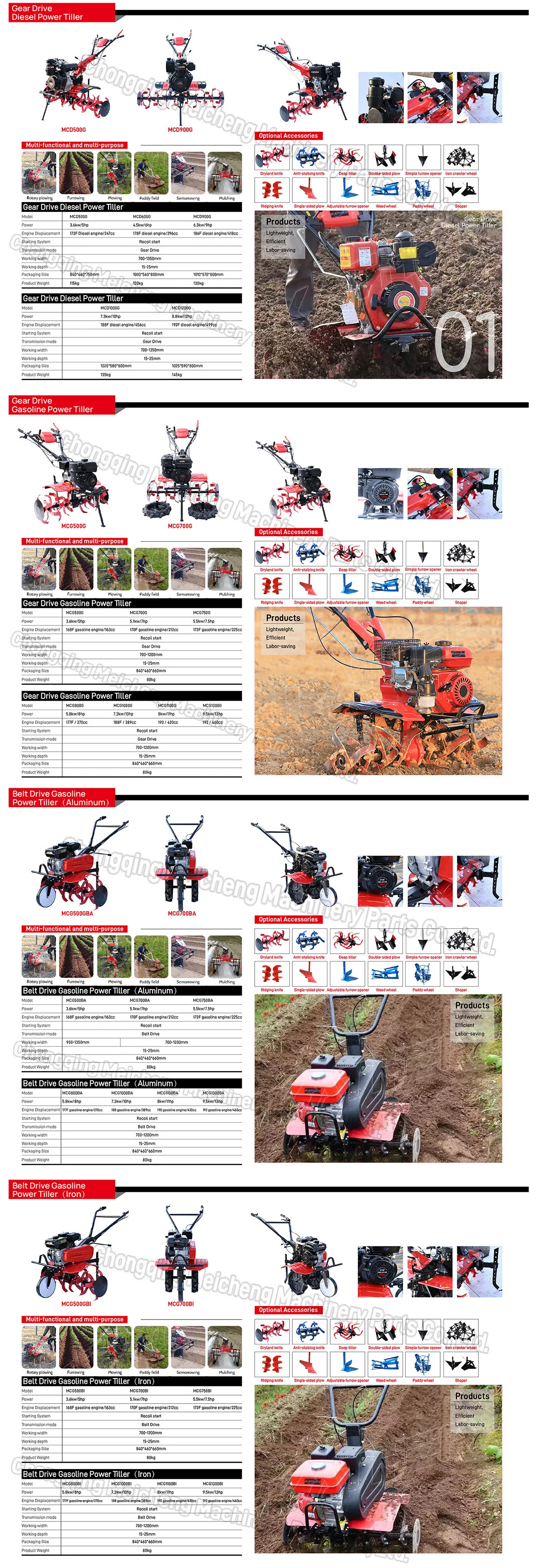 diesel mini tiller cultivators home use rotavator walking tractor weeding power tiller rotary-7