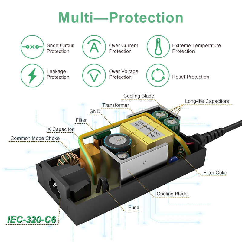 Universal Desktop Input 5V 6V 9V 12V 15V 16V 18V 19V 24V 28V 30V 1a 2a 3a 4a 5a 6a 8a 10a AC DC Power Supply Adapter