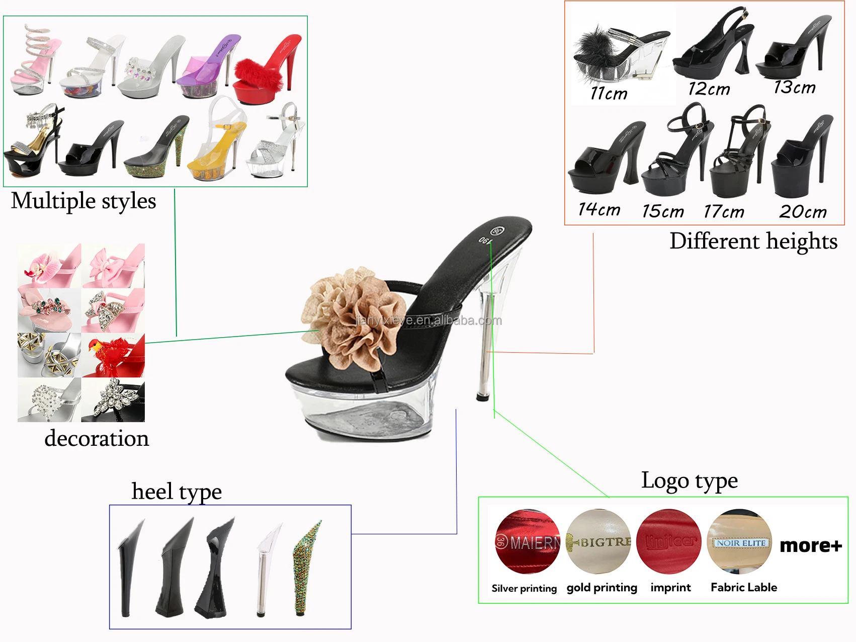 Factory Direct Summer High Heel Platform Sandals Elegant Open Toe Red Slippers With Unique Exclusive Heel Customized Design