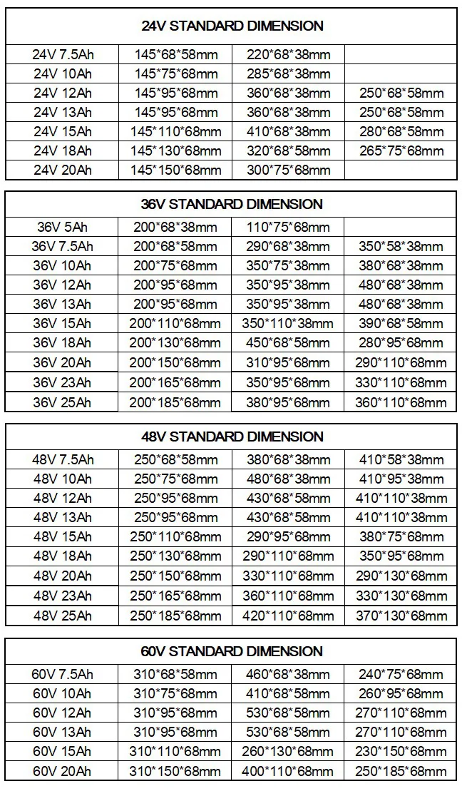 Customized Li-ion Battery 12v 24v 36v 48v 60v 72v 10ah 20ah 30ah 60ah