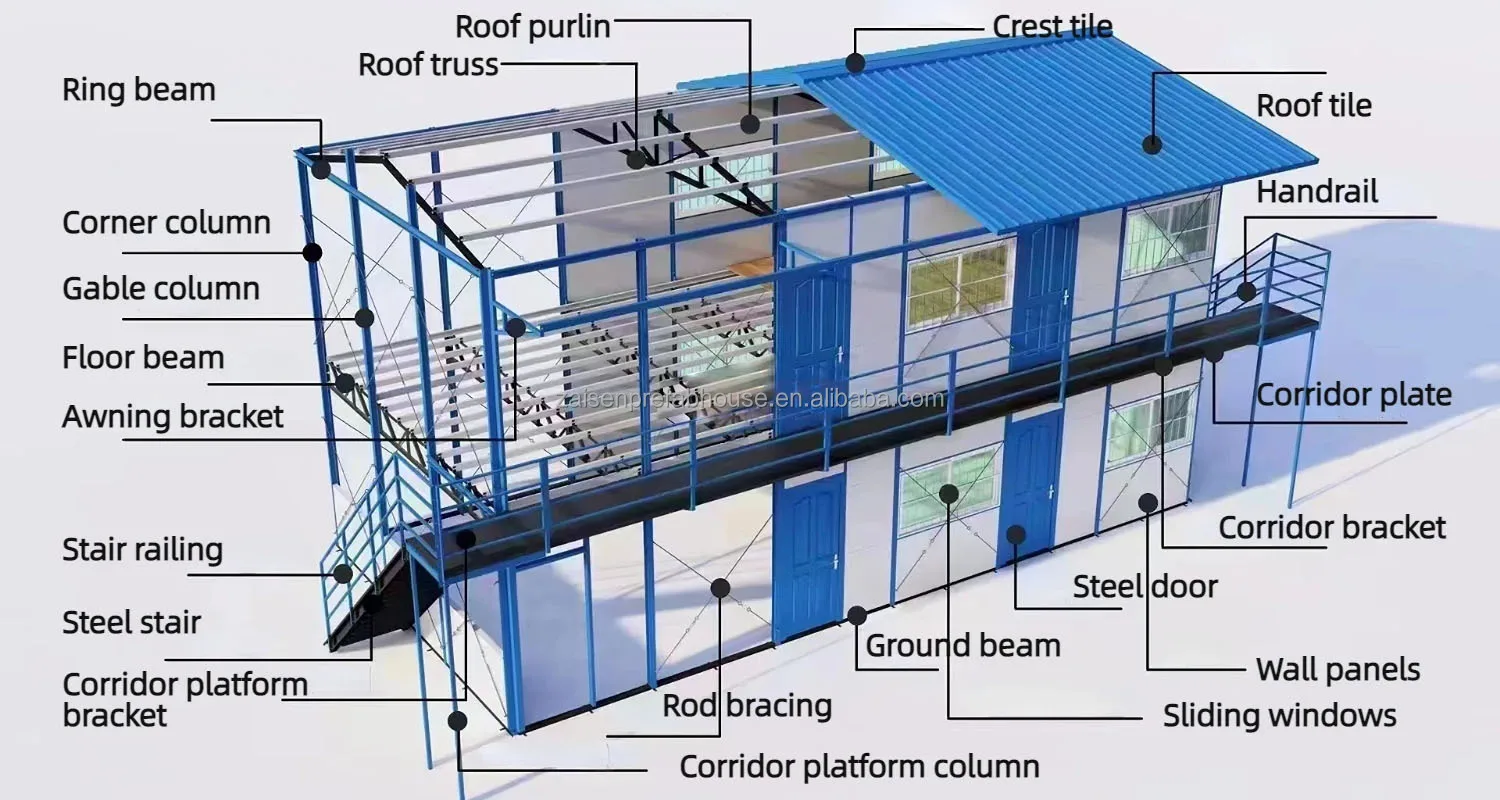 Сборное здание типа K промышленное металлическое стальное дом изготовленный на заказ