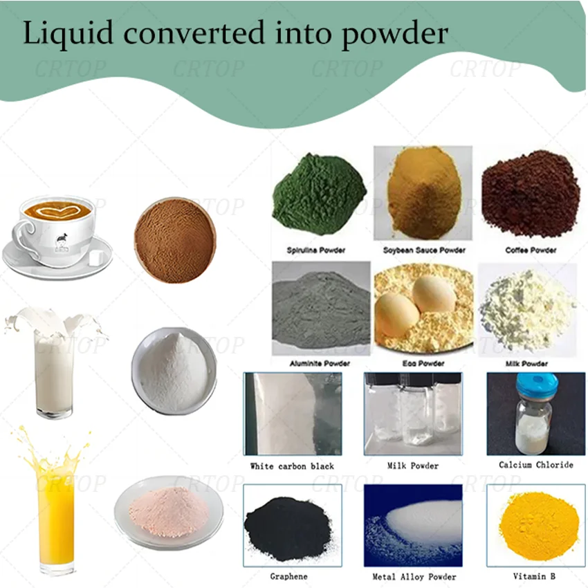 10L Centrifugal Spray Dryer With Filter Industrial Spray Dryer Machine Centrifugal Spray Dryer Manufacturers