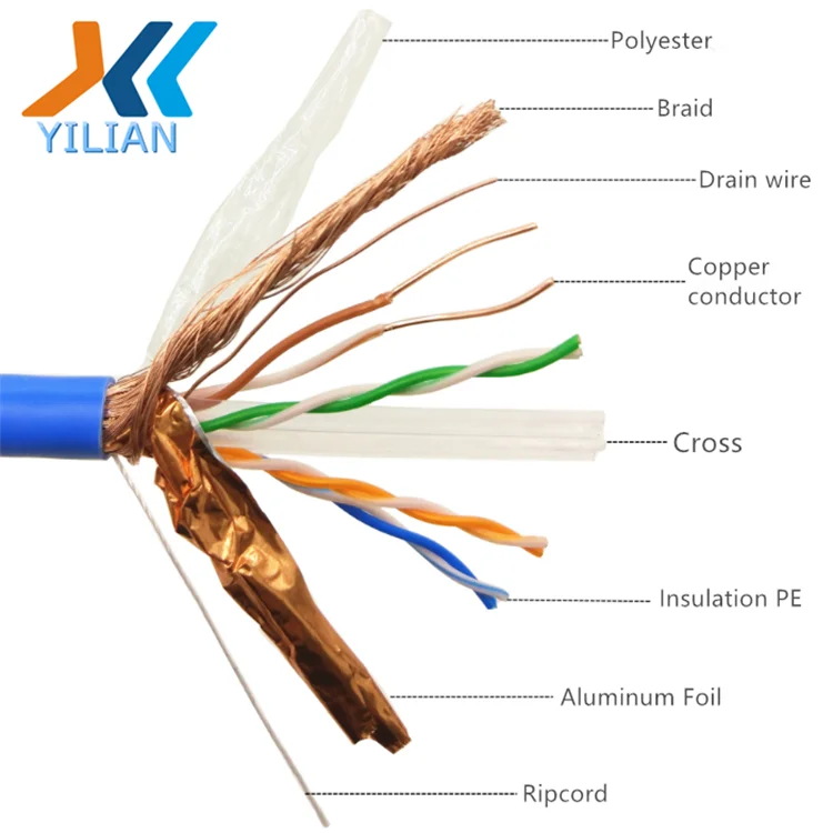 High Speed Sftp Cat6 Network Cable Cat6 Utp Cable 305m Copper Cca Utp Cat 6 Cable 305m Box Price