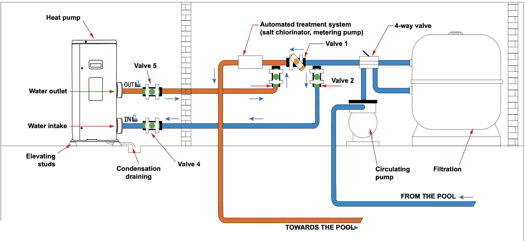 Air Source Heat Pump, 10-50kw, DIY, R410A - detail 14