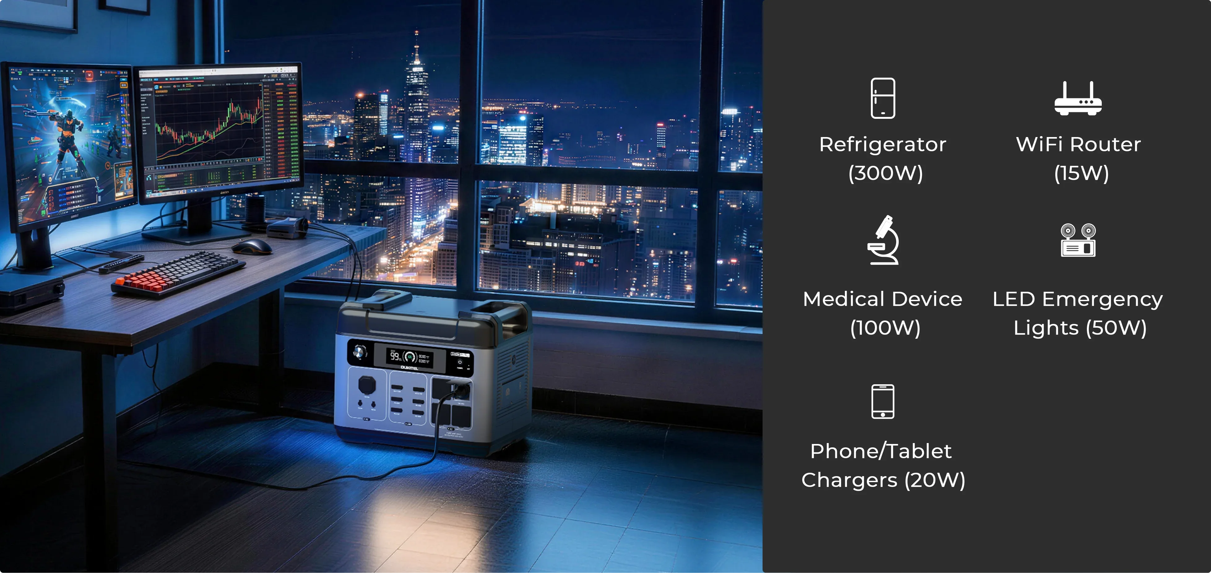 Charging station Oukitel P2001E Pro 3200W 2048Wh
