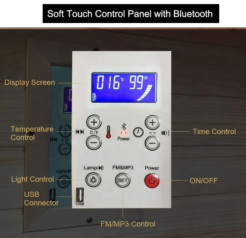 Infrared Sauna Parts Control Panel