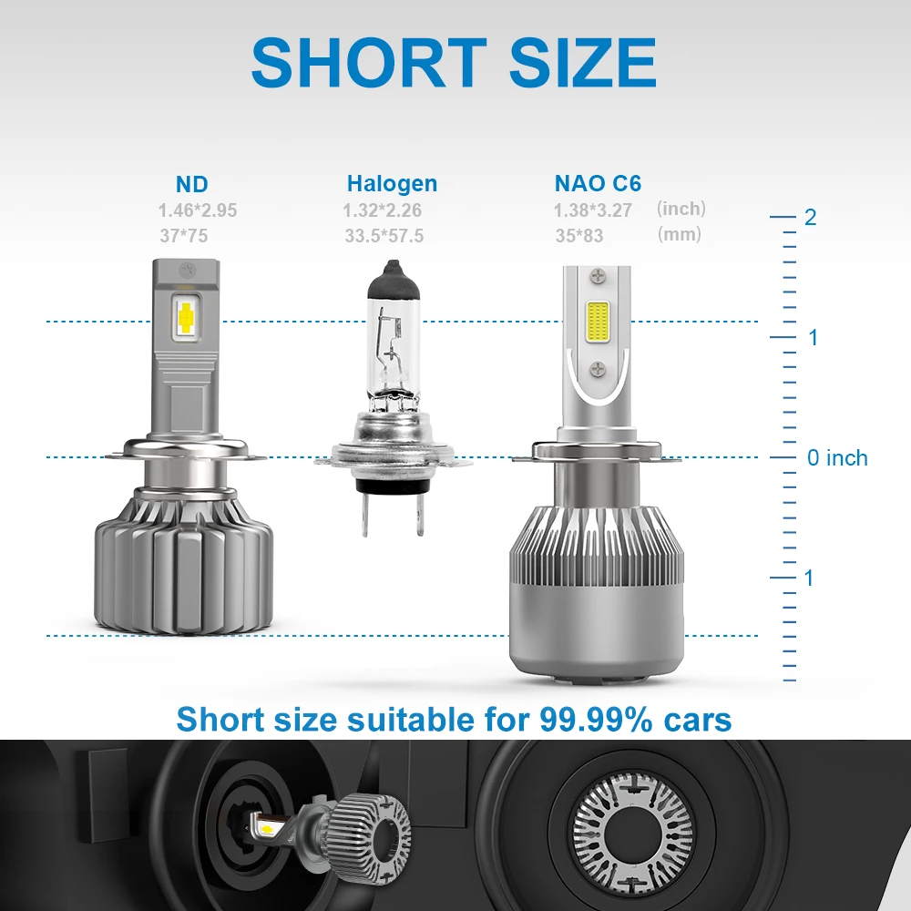 Factory Price 140w Spider Led Headlight Nao Nd Auto Bulb 360 H1 H7 H11 ...