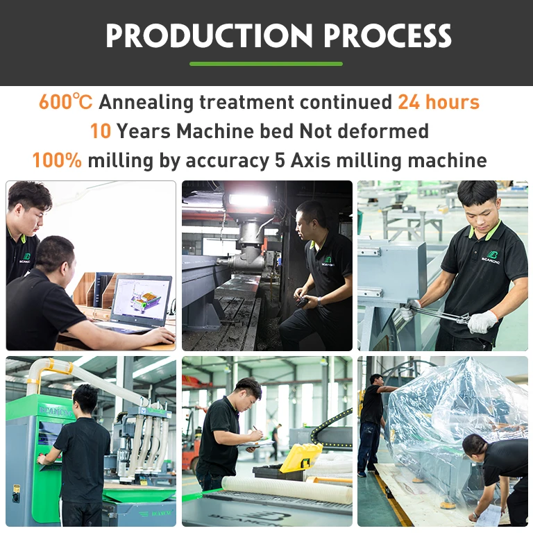 Multi-heads Wood Cnc Router 3d Cnc Router Machine 3d Carving 3 Axis woodworking Wood Cnc Router