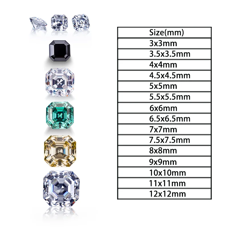Fancy Green Natural Color Multilevel Cutting Asscher Cut Green