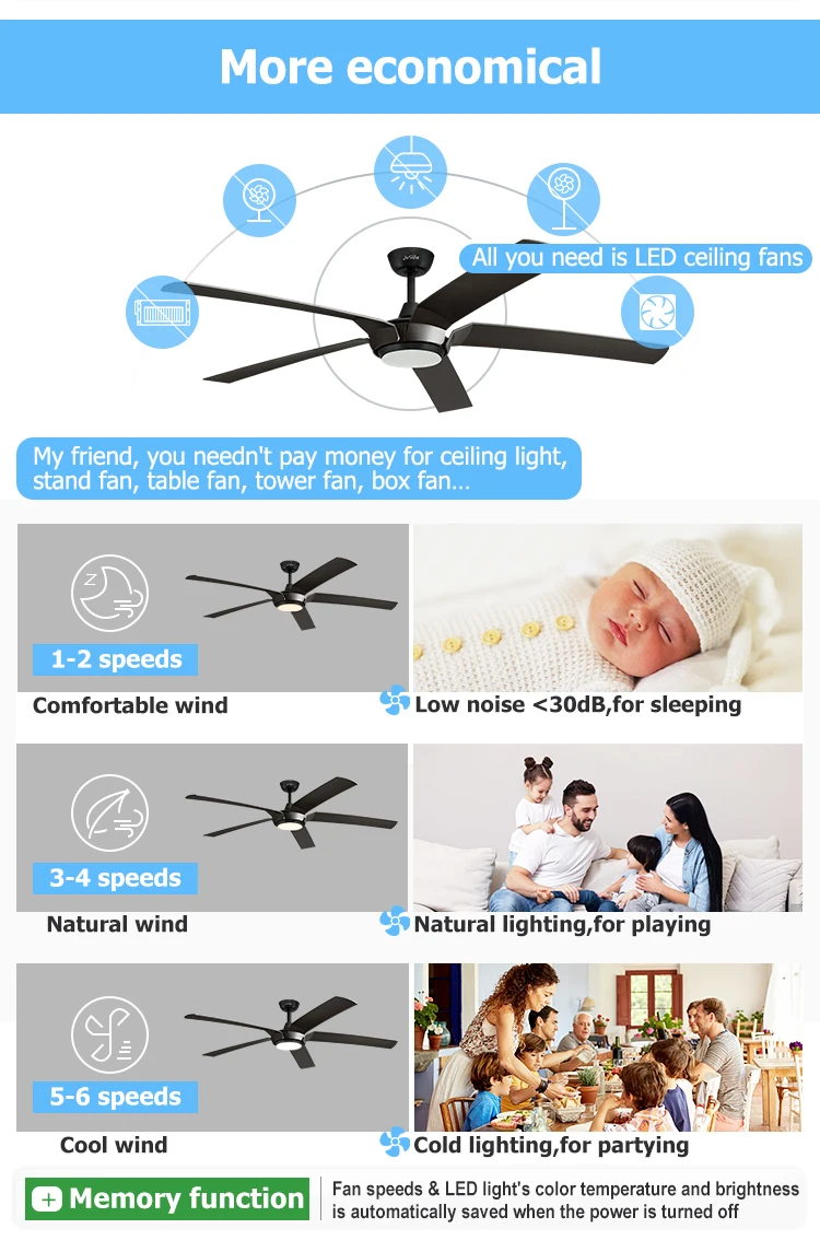 1stshine Led Ceiling Fan Home Dimmable Light Remote Control Ceiling Fan ...