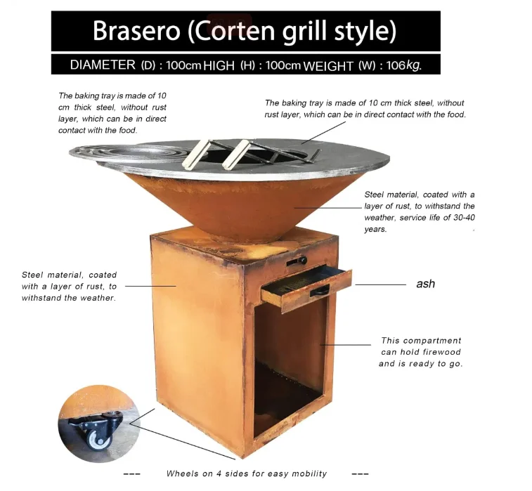 Grill Corten