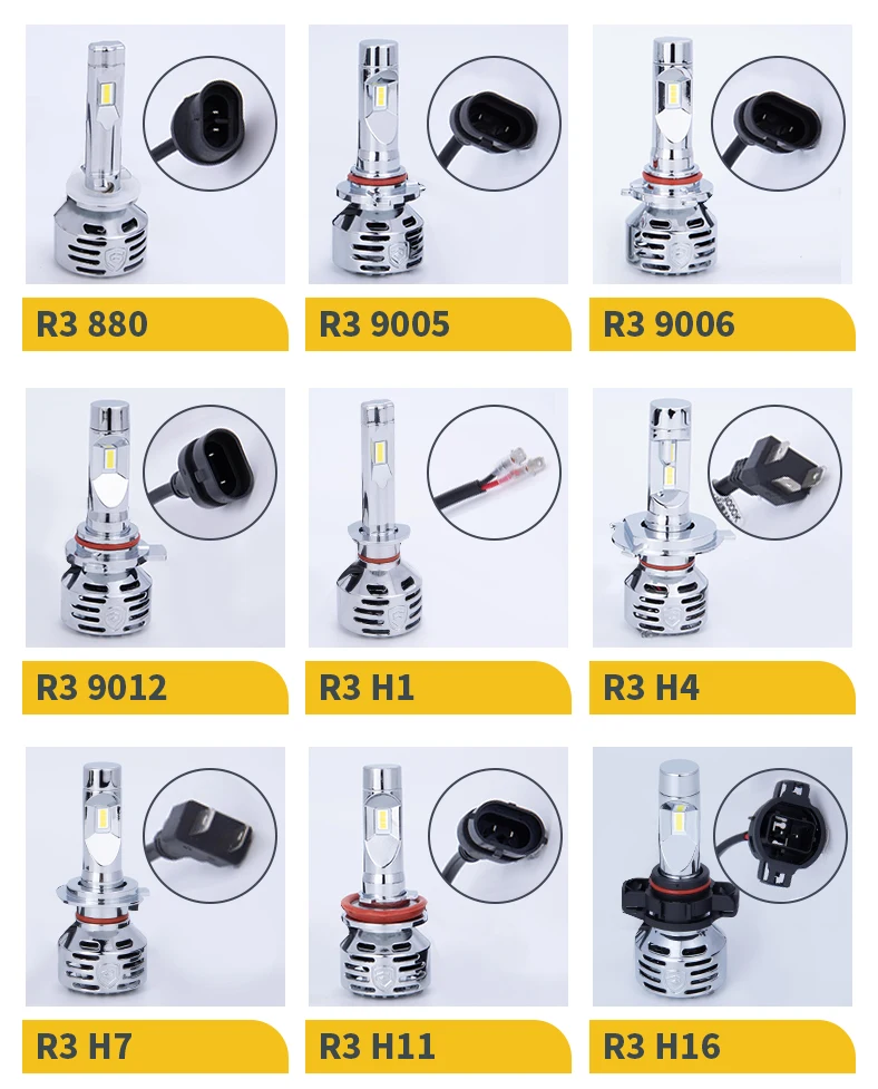 Led Gpne R3 H7 38w 6000k Led Canbus Car Lamp With Ce Fcc Emark Rohs ...