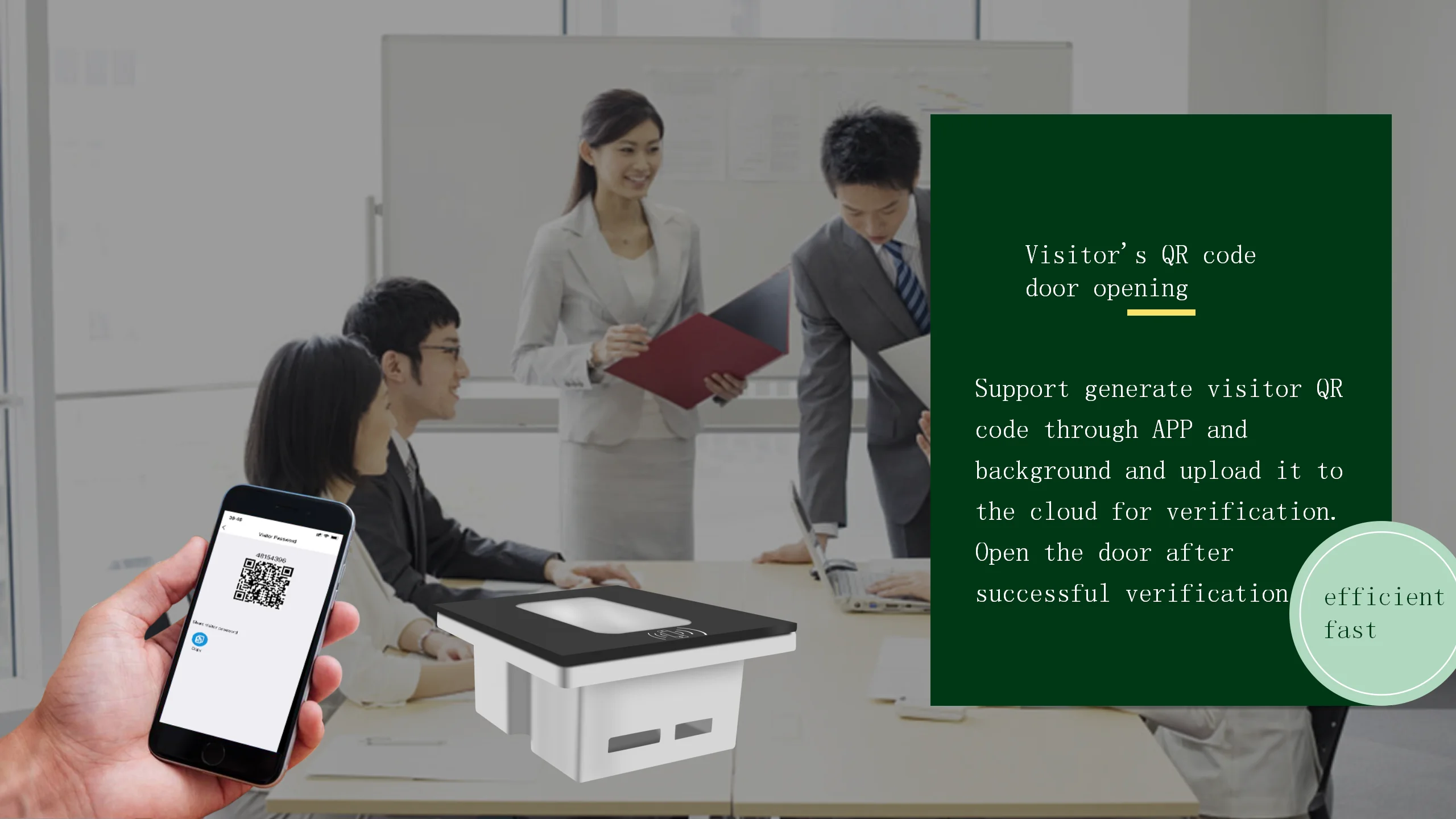 Wireless Wifi Qr Code Access Control Swipe Card Reader App Remotely