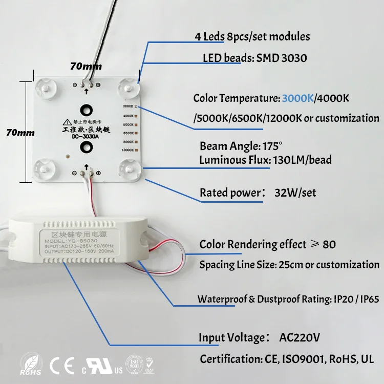 product environmental protection 220v high brightness blockchain diffuse reflection 4 led module led blockchains for ceiling light box-8