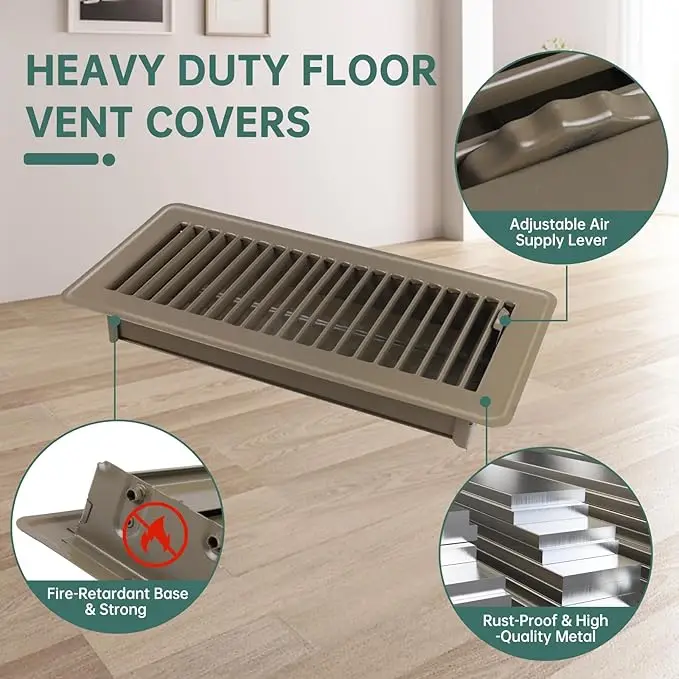 Heavy Duty Walkable Floor Vents