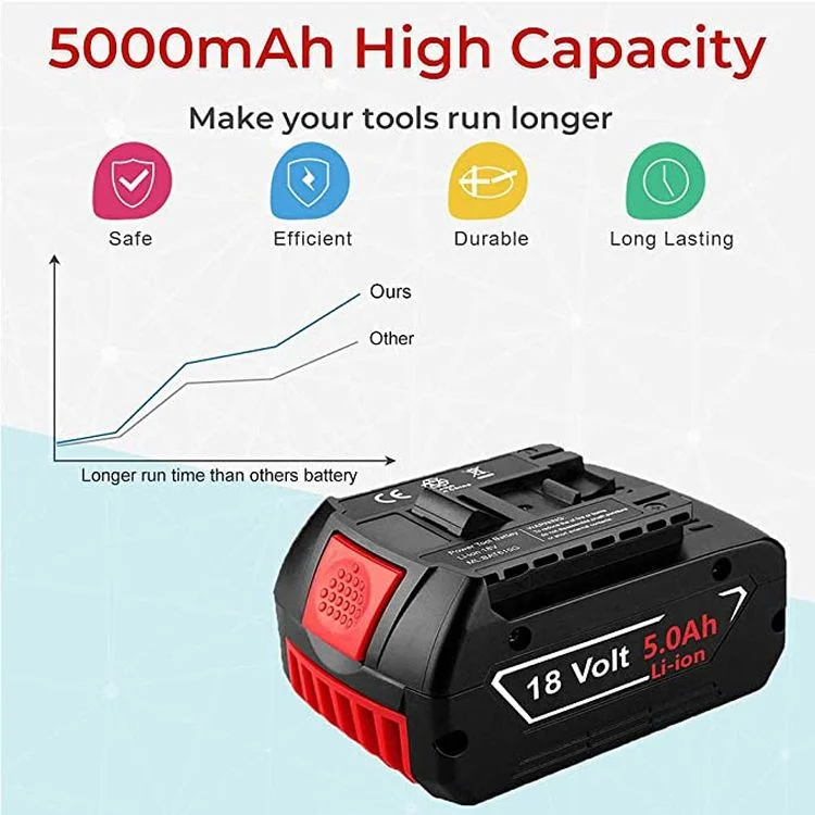 RHY Replacement 18v for Boschs Lithium-ion Rechargeable Battery Pack for Power Tool Cordless Drill Set BAT610G BAT609 BAT612