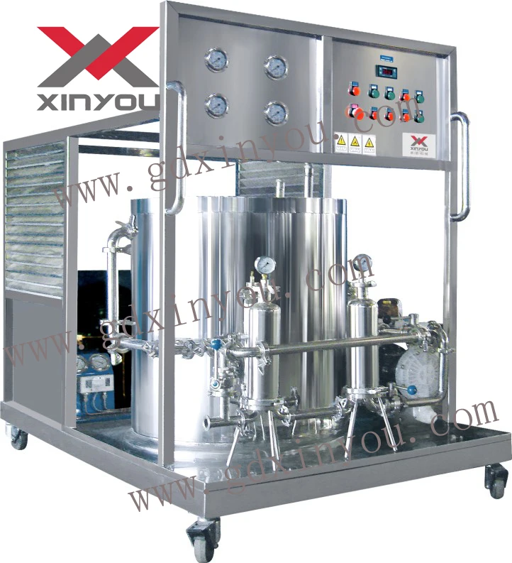 Заводская цена используется для вакуумного гомогенизирующего Эмульгирующего резервуара и вакуумной гомогенизирующей эмульгирующей машины