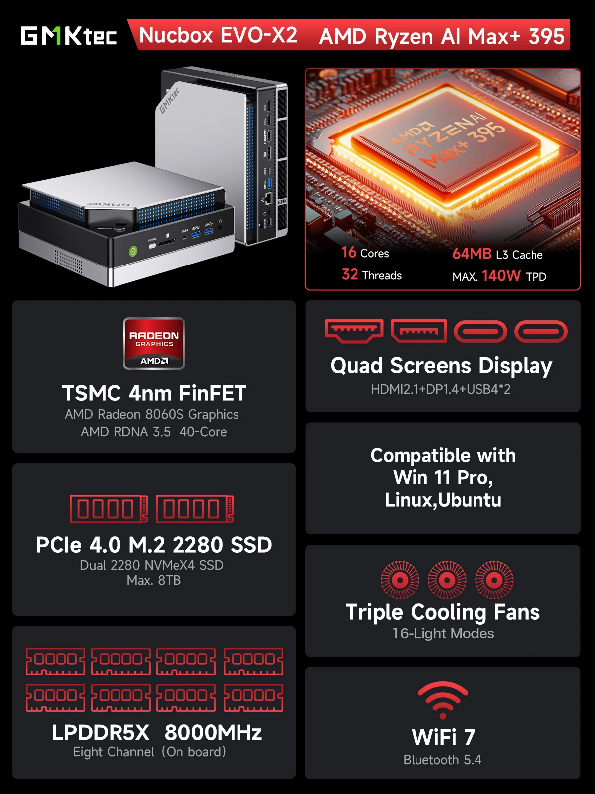 GMKtec EVO-X2 AMD R AI Max+ 395 Mini PC | 16-Core, 128GB RAM, 2TB