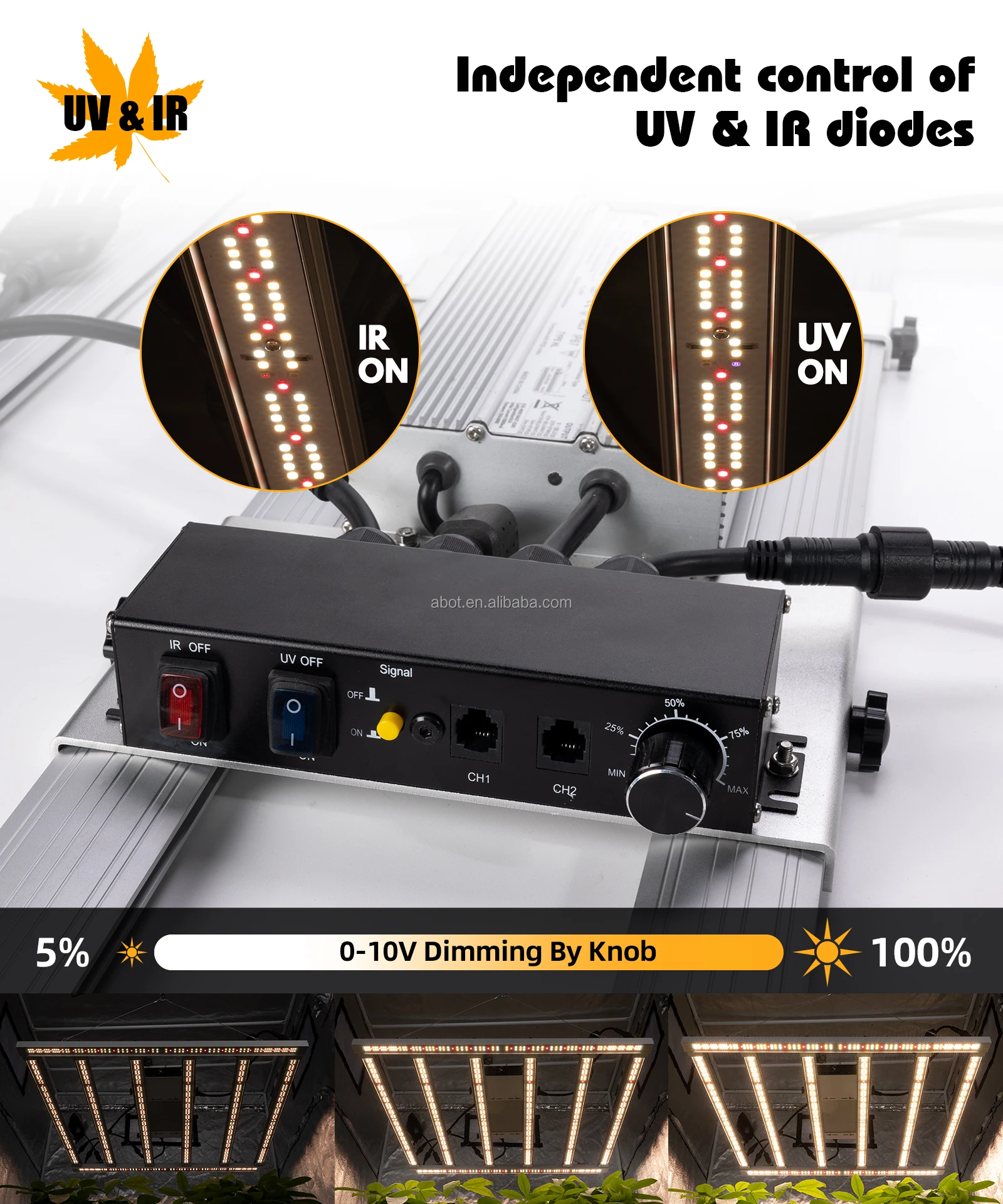 Samsung LM301H Evo LED Grow Lights - Efficient Indoor Planting