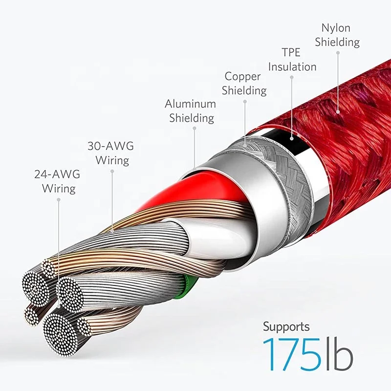 Оптовая продажа с фабрики, цена usb 2,0 3A быстрой зарядки с разъемом типа c для телефона