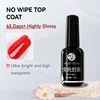No wipe top coat