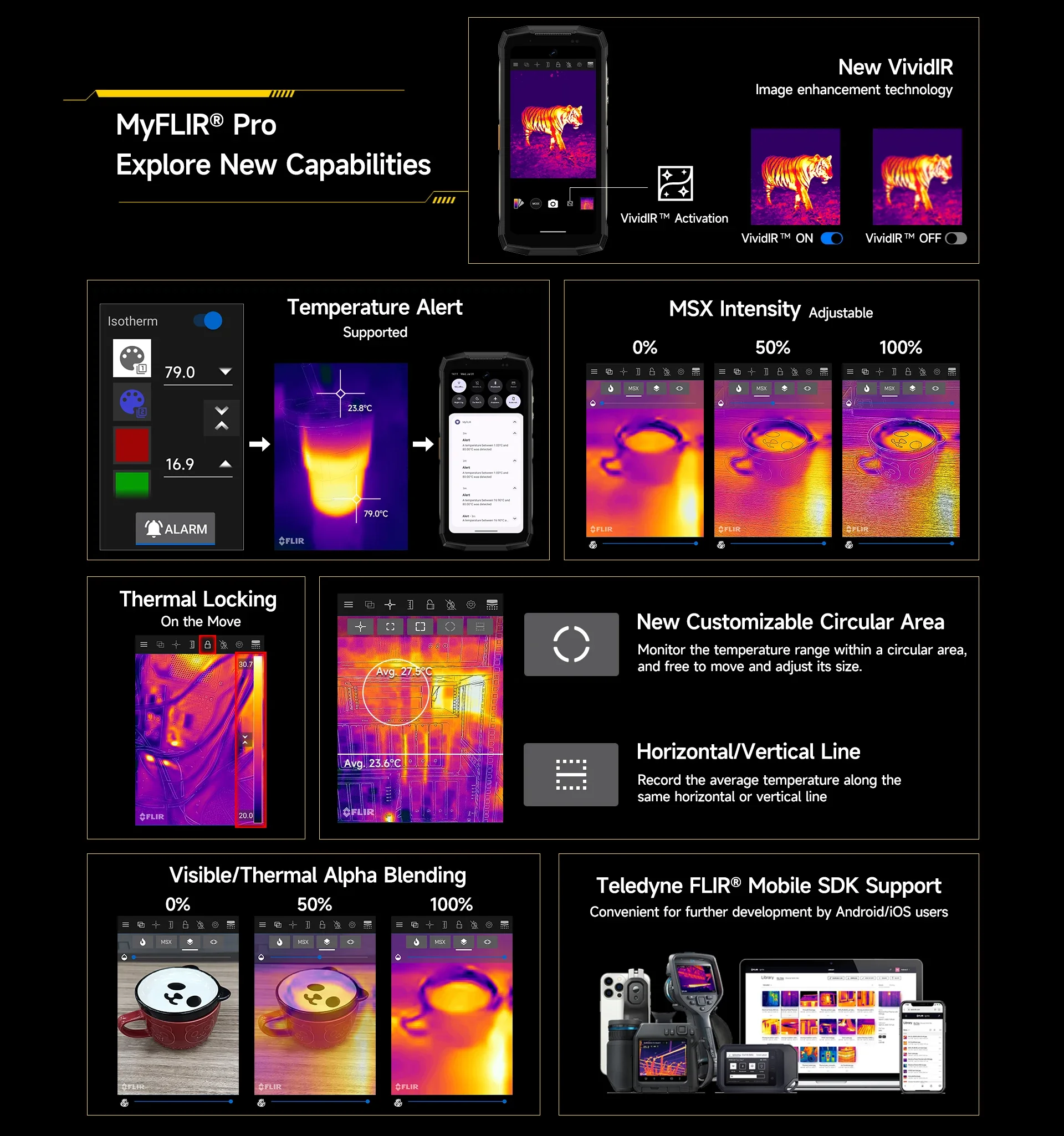 Ulefone Armor Mini 20T Pro Rugged Smartphone 5G Thermal Imaging 4.7" Display 8GB+256GB Android 14 NFC Cellphones