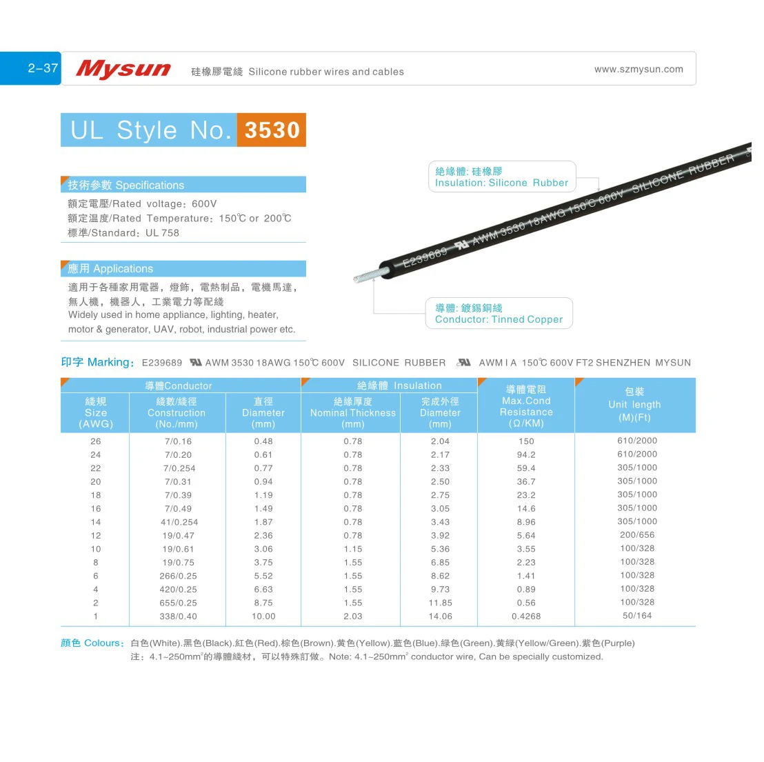 UL3530 Silicone Wire 600V 200C Flexible High Temperature Wire for Oven and Heating