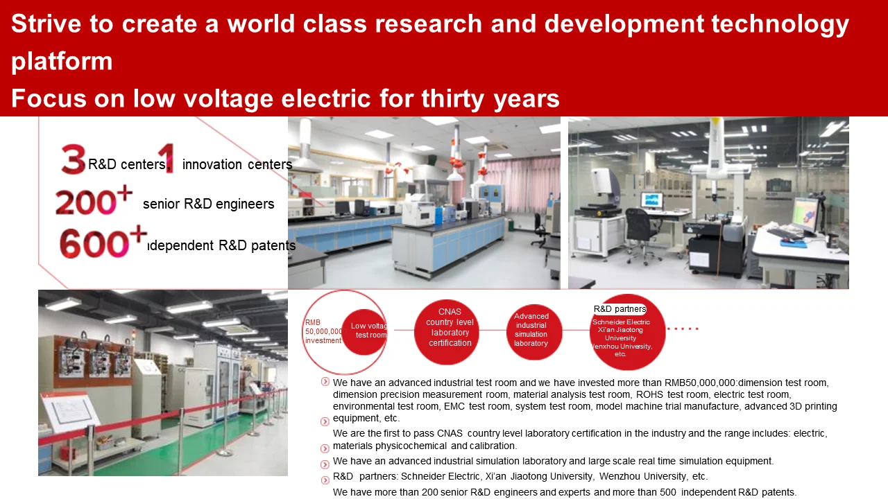 Delixi Cdb6i Solar Ac Mcb Rccb 63a Miniature Circuit Breaker - Buy ...