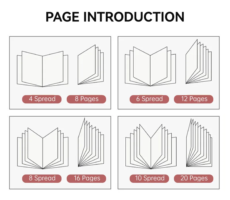 product custom keybaby cute design kawaii capybara seal stamp stationery waterproof sticker toys set with color box-5