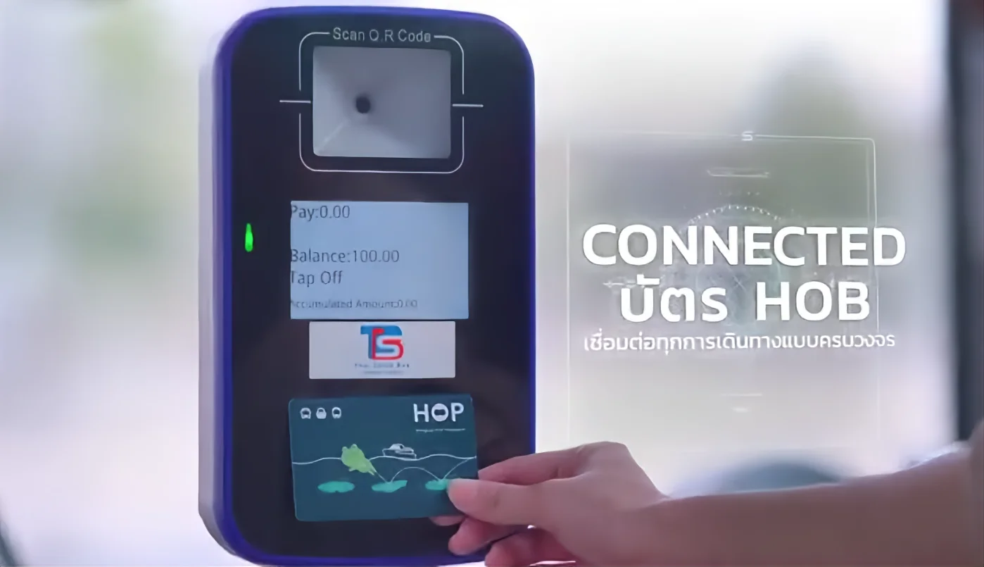 Android QR Code Ticket Validator Payment POS Machine Smart Card Reader Contactless Credit Card Emv Skimmer Pos Auto Payment