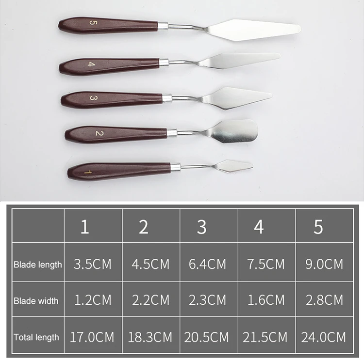 Online Top Sale 5 Pieces Painting Knives Stainless Steel Spatula