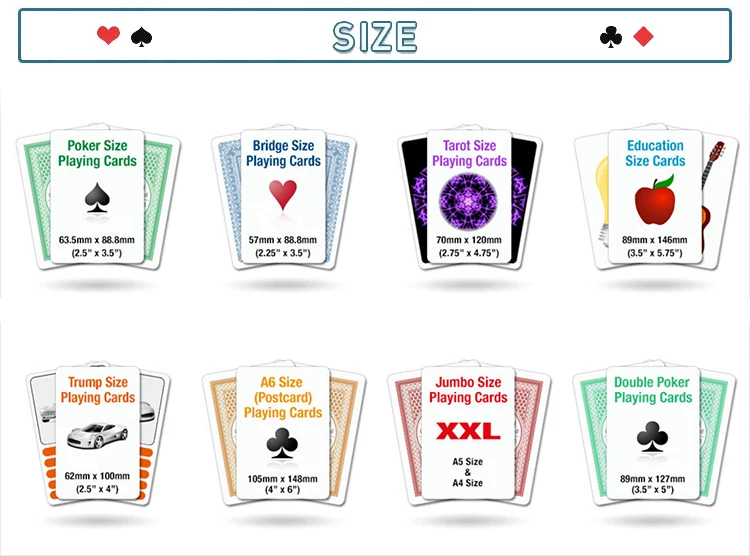 Customize card game board playing cards