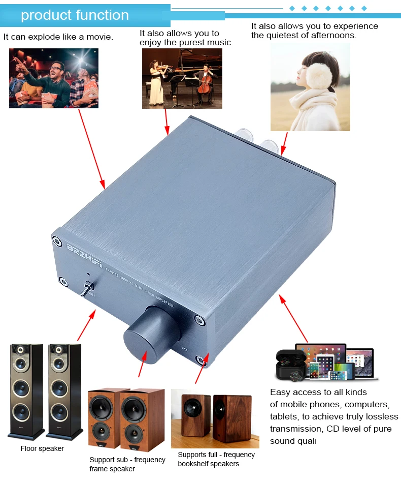 BRZHIFI china factory mini hifi  digital amplifier and digital amplifier mini amplificador for home audio