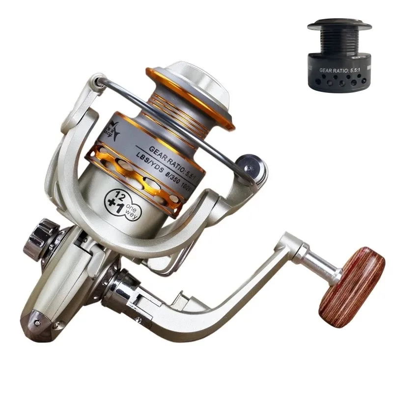 penn fly reels