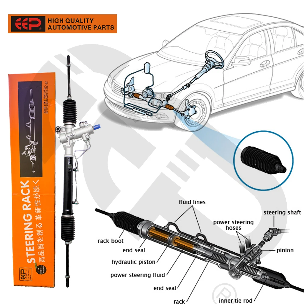 ワックス パワーステアリングラックギアボックス NOAH VOXY ESQUIRE 45510