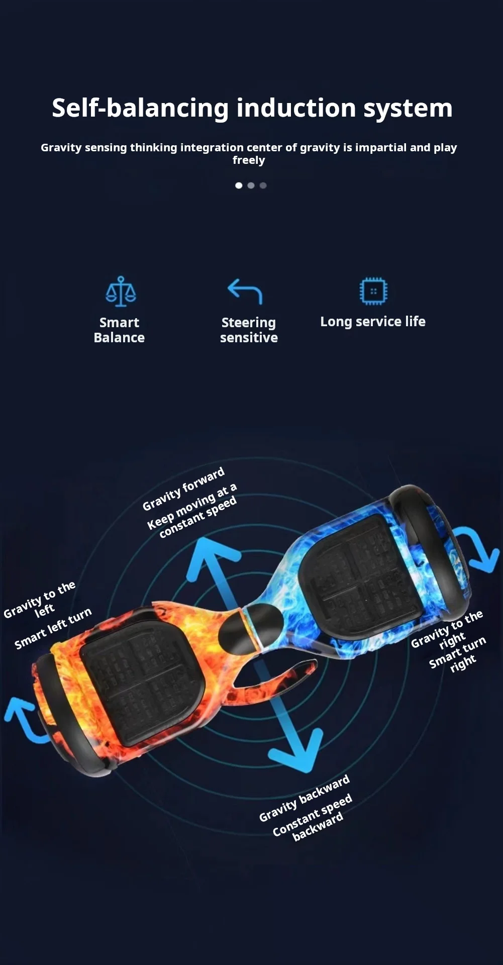 Hoverboard Bluetooth Self Balancing Scooter Anti-Slip Grip Pads