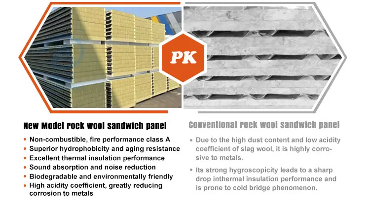 Rock Wool Sandwich Panel, 50mm, 150mm, Wall - detail 56
