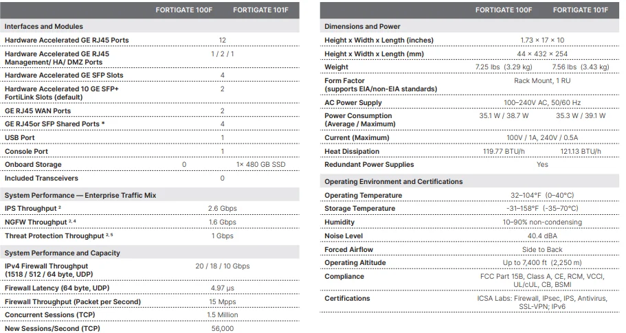FG-101F-4.png