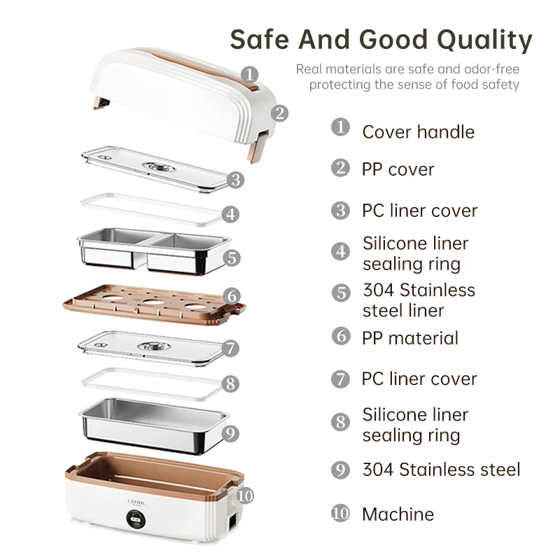 Factory Direct Supply Smart 1L Convenient Healthy Mini Cute Electric Heating Lunch Box Portable Food Rockpot Electric Lunch Box