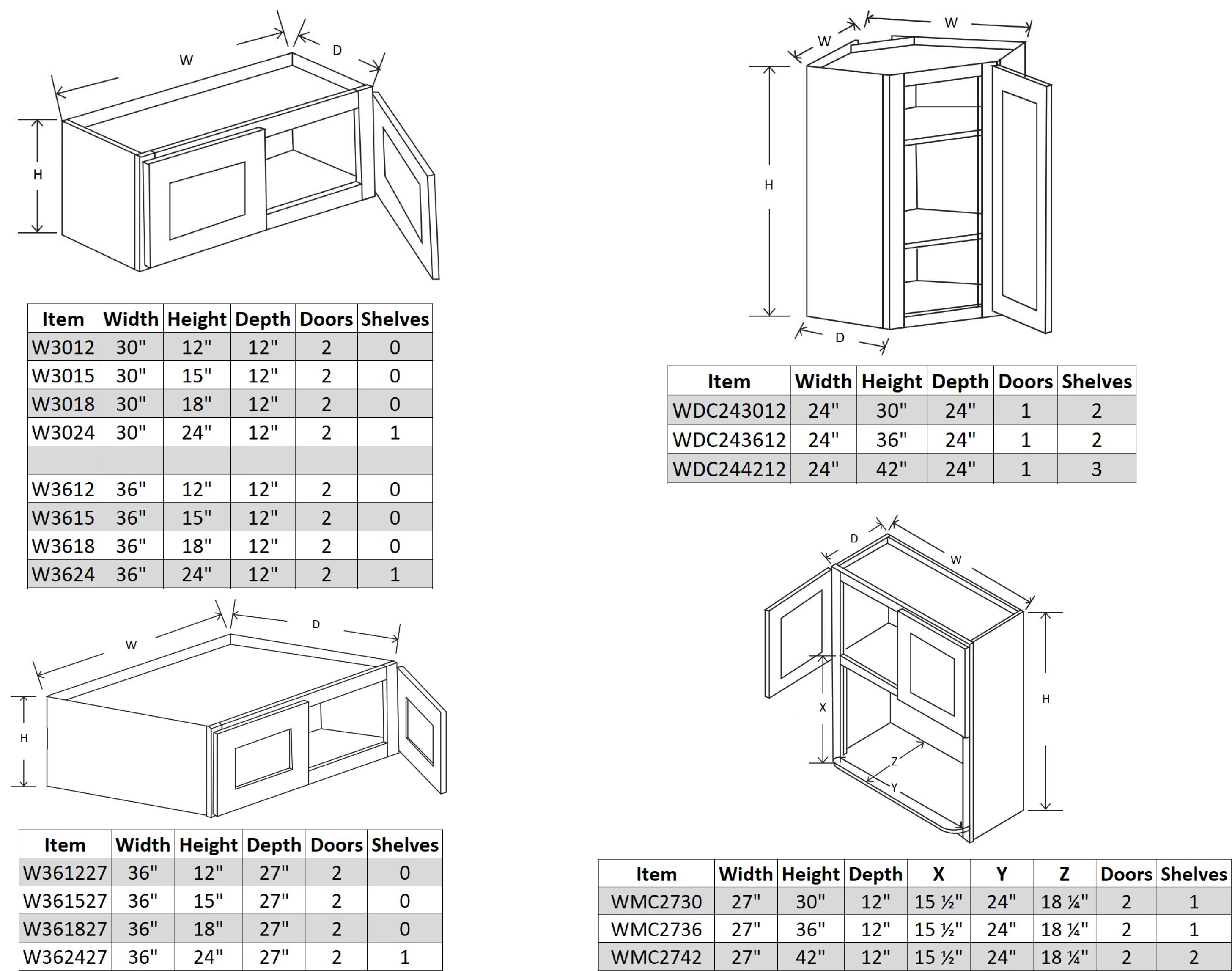 Usa Warehouses Cabinetry Stock No Quantity Limited 3/4